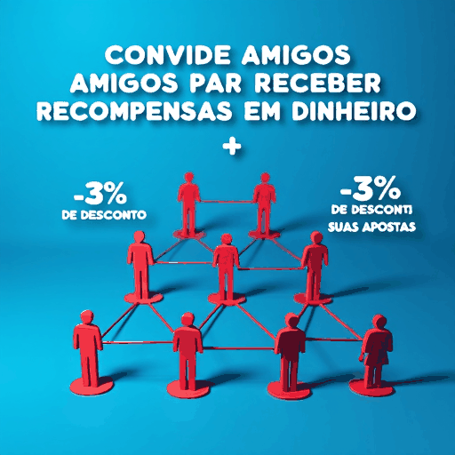 Maximize seu bônus de boas-vindas no pikebit